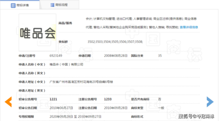 品牌维权之战 唯品会起诉唯品汇不正当竞争案解析
